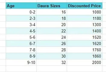 Citadel Premium Daura Suruwal Topi Set for Kids 4