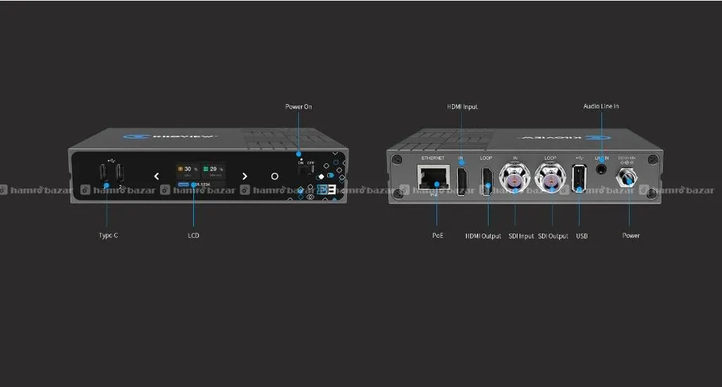 Kiloview E3 Dual CH-HEVC Video Encoder HDMI-SDI  4