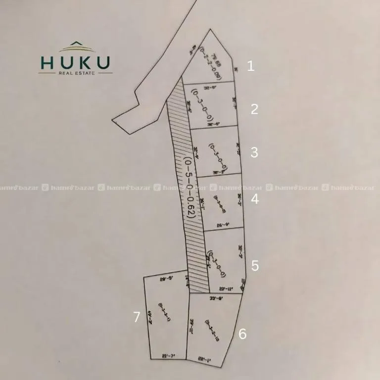 Land for sale in Kirtipur, Salyanthan 1
