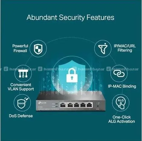 TP-Link ER605 | Omada Gigabit VPN Router 1