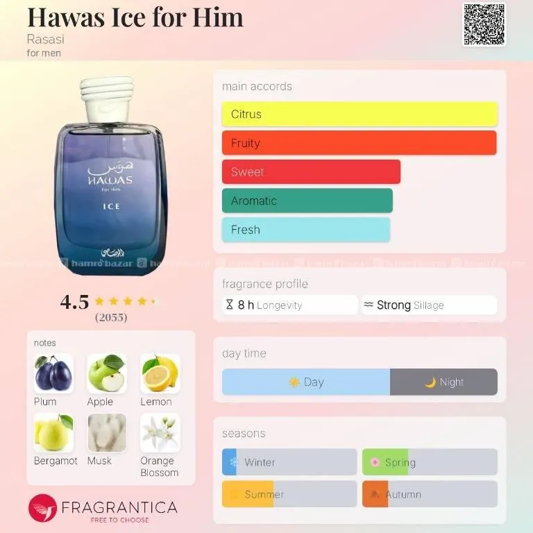 Hawas Ice for Him Rasasi for Men 2