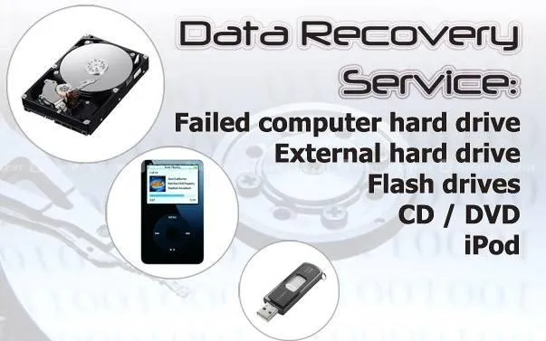 Data Recovery FORMATED CORRUPTED ERASED LOST files 2
