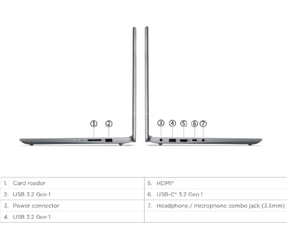 Lenovo Ideapad Slim 3. 3
