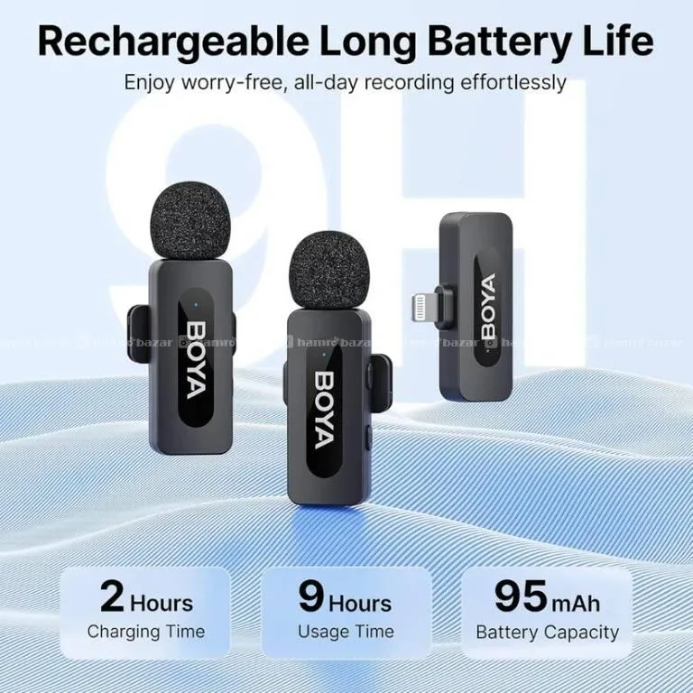 BOYA BY-V2 Wireless Microphone 2