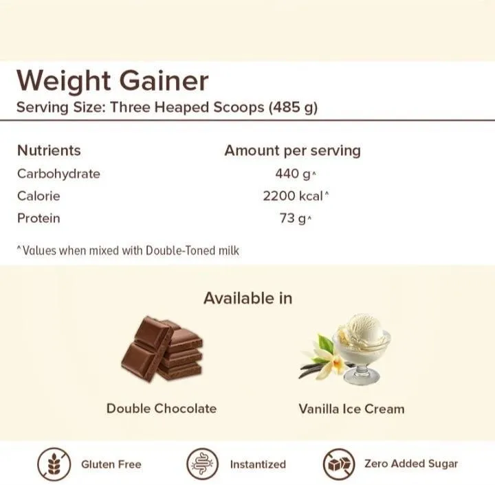 GNC Pro Weight Gainer 3kg – Flavored 4