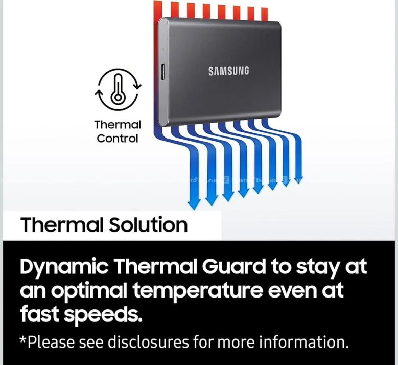 Samsung T7 2TB SSD Grey:Brand New,only seal broken 2