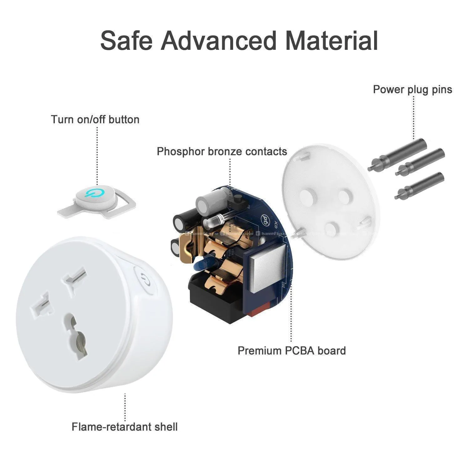 Tuya Wall Smart Socket  16A Works with Alexa 4