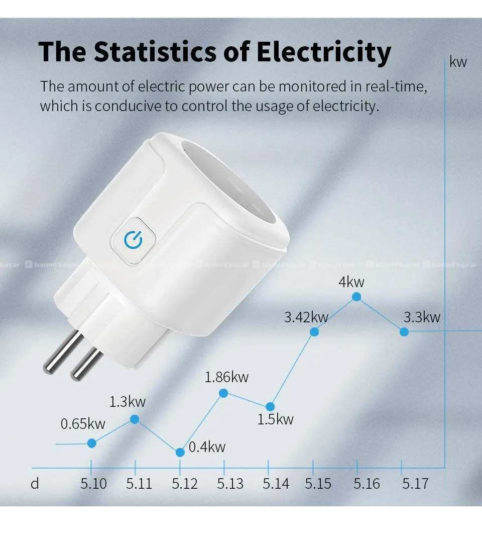 Zigbee Tuya Wifi Socket Plug works with Alexa 2