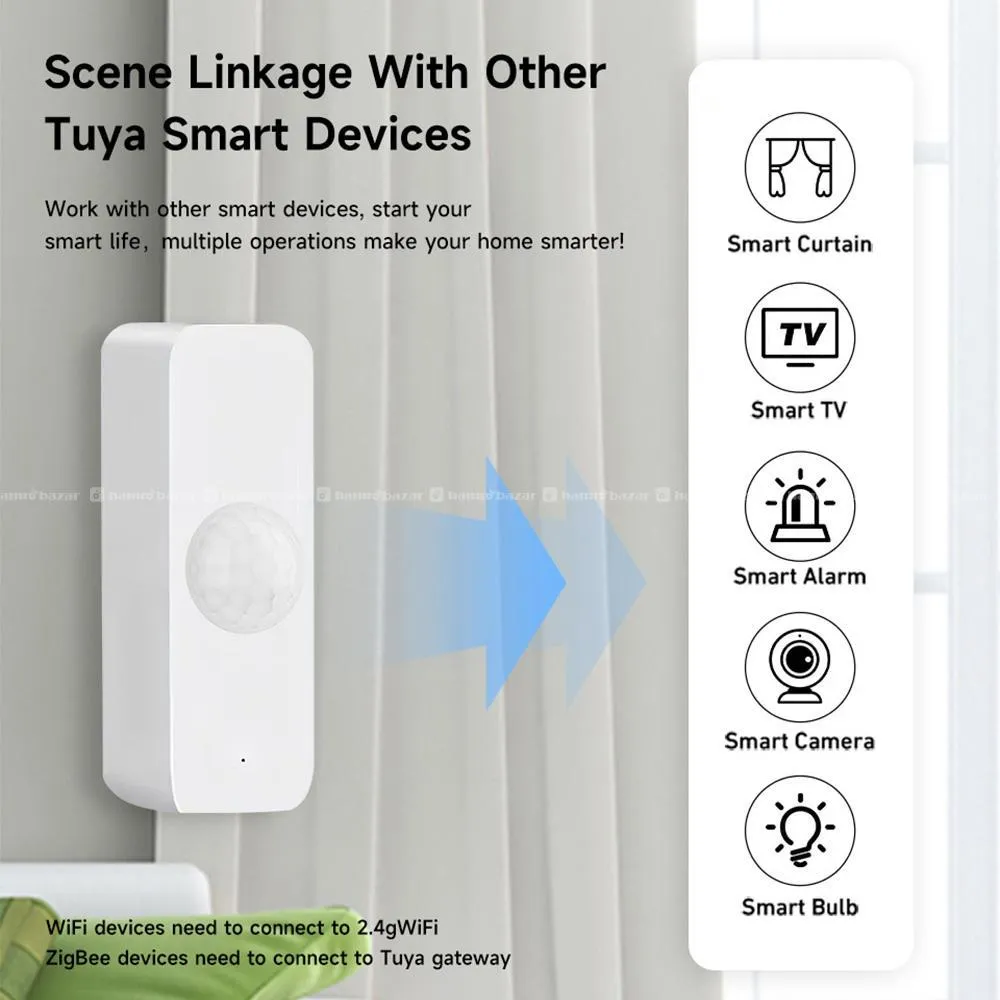 Smart WIFI PIR Motion Sensor Zibgee/Tuya Sensor 8