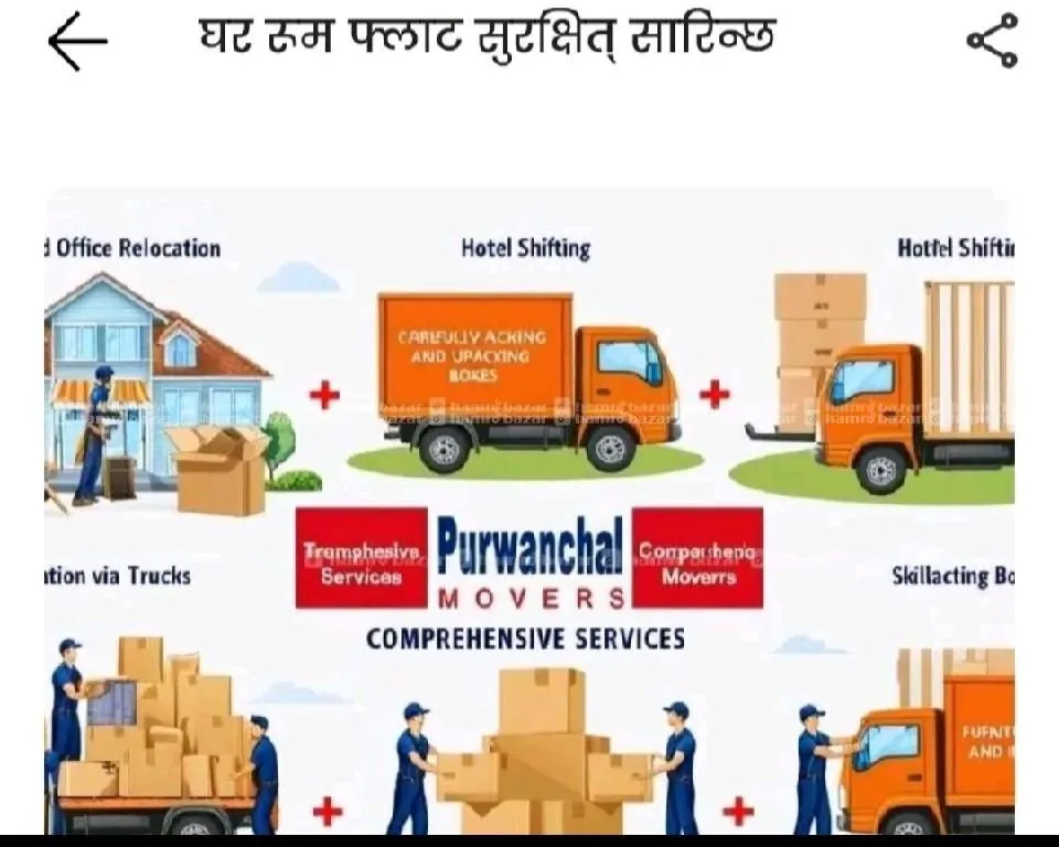 कुनै पनि समान ढुवानी गर्नु परेमा 9860245177