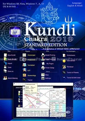 kundali chakra 2019 2