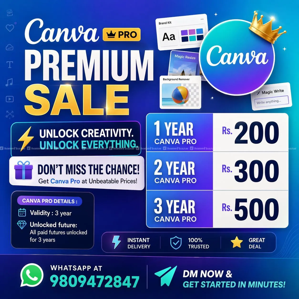 Canva Premium, Canva pro, Canva available 1