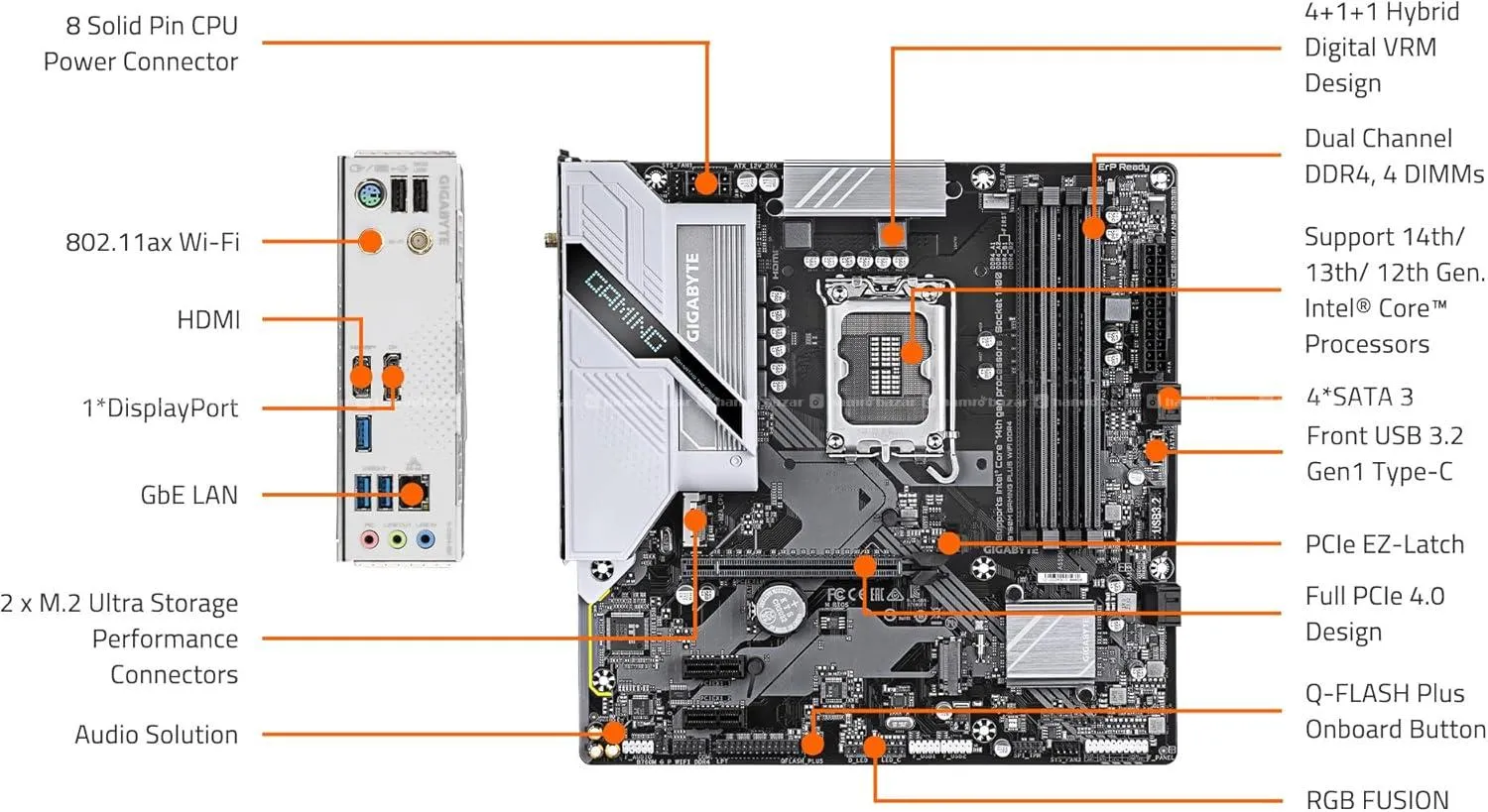 GIGABYTE B760M Gaming Plus WiFi DDR4 2