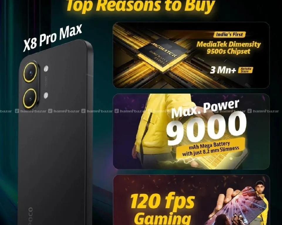POCO X8 PRO MAX (12/256) SEAL PACK/ Brand New 3