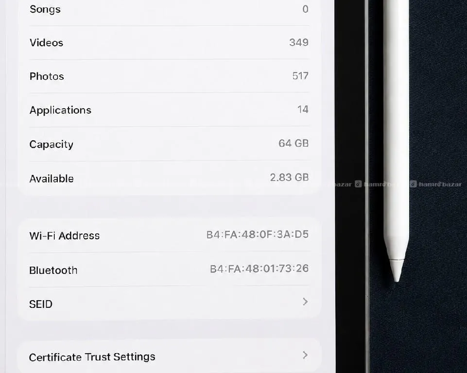 iPad Air 4th Gen 64GB with Apple Pencil, good condition. 2