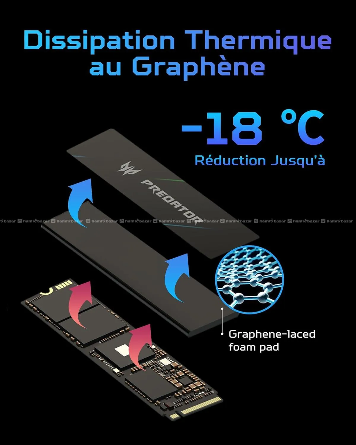 Acer Predator GM7000 4TB SSD nvme m.2 6