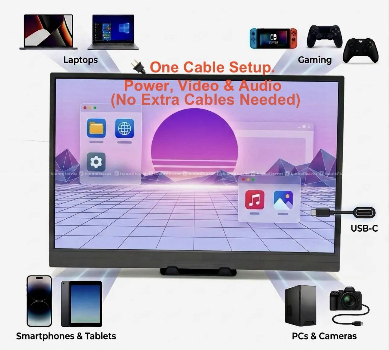 15.6” IPS Portable Monitor|FHD 1080P| USB-C & HDMI 3