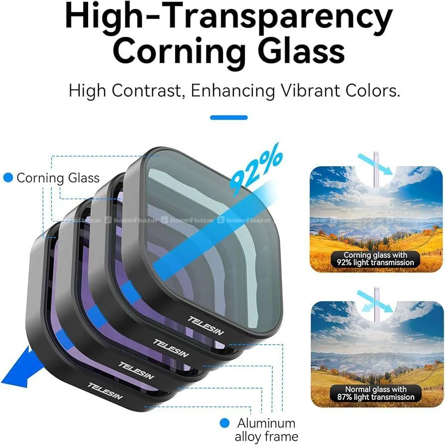 TELESIN Filter Set for GoPro Hero 13 Black 5