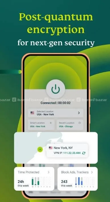 Express VPN 1 Month 5