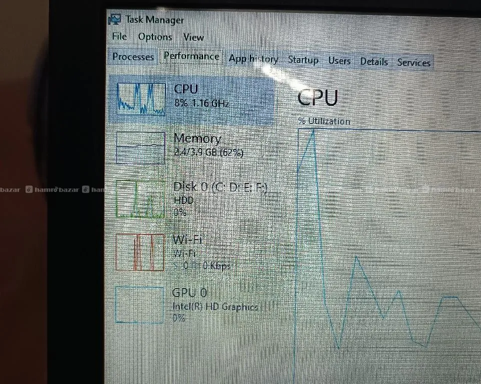 Dell laptop: Inspiron 15-3552 2