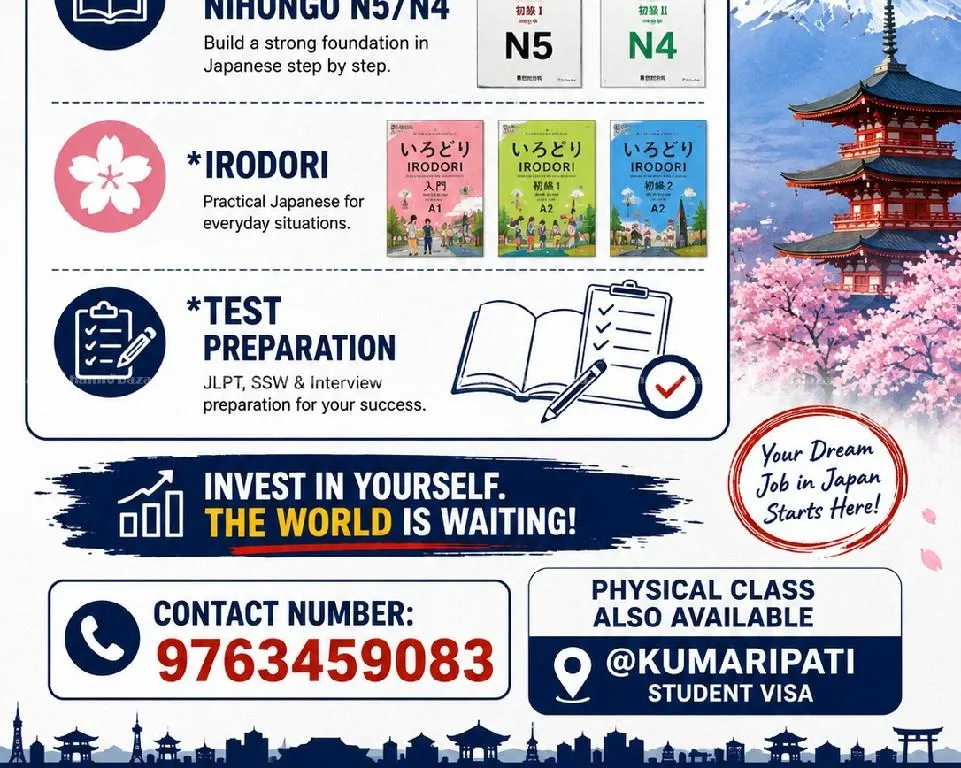 SSW COUSR ONLINE CLASS || 9763459083 2