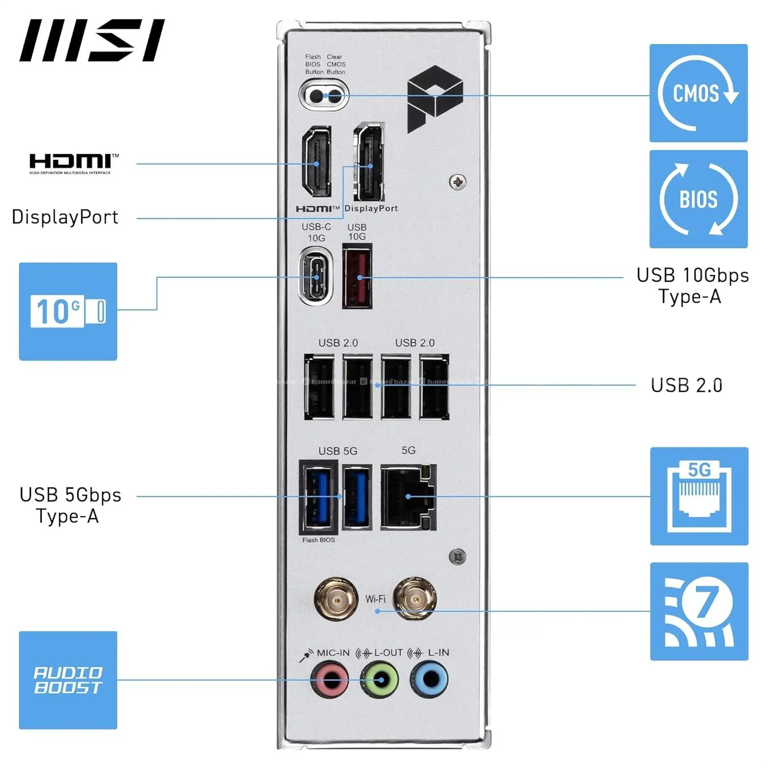 MSI PRO B850M-P WiFi Motherboard 5
