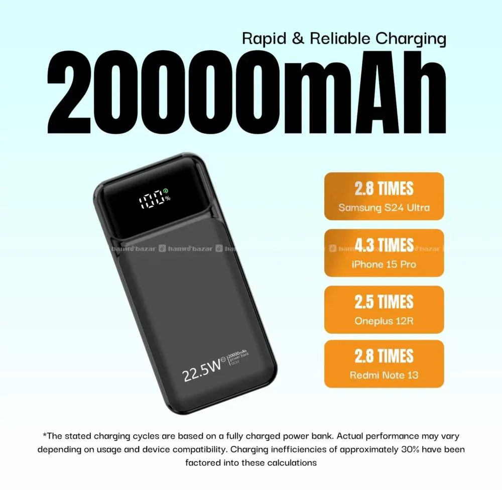 Ultima Boost 20K Pro Powerbank 5