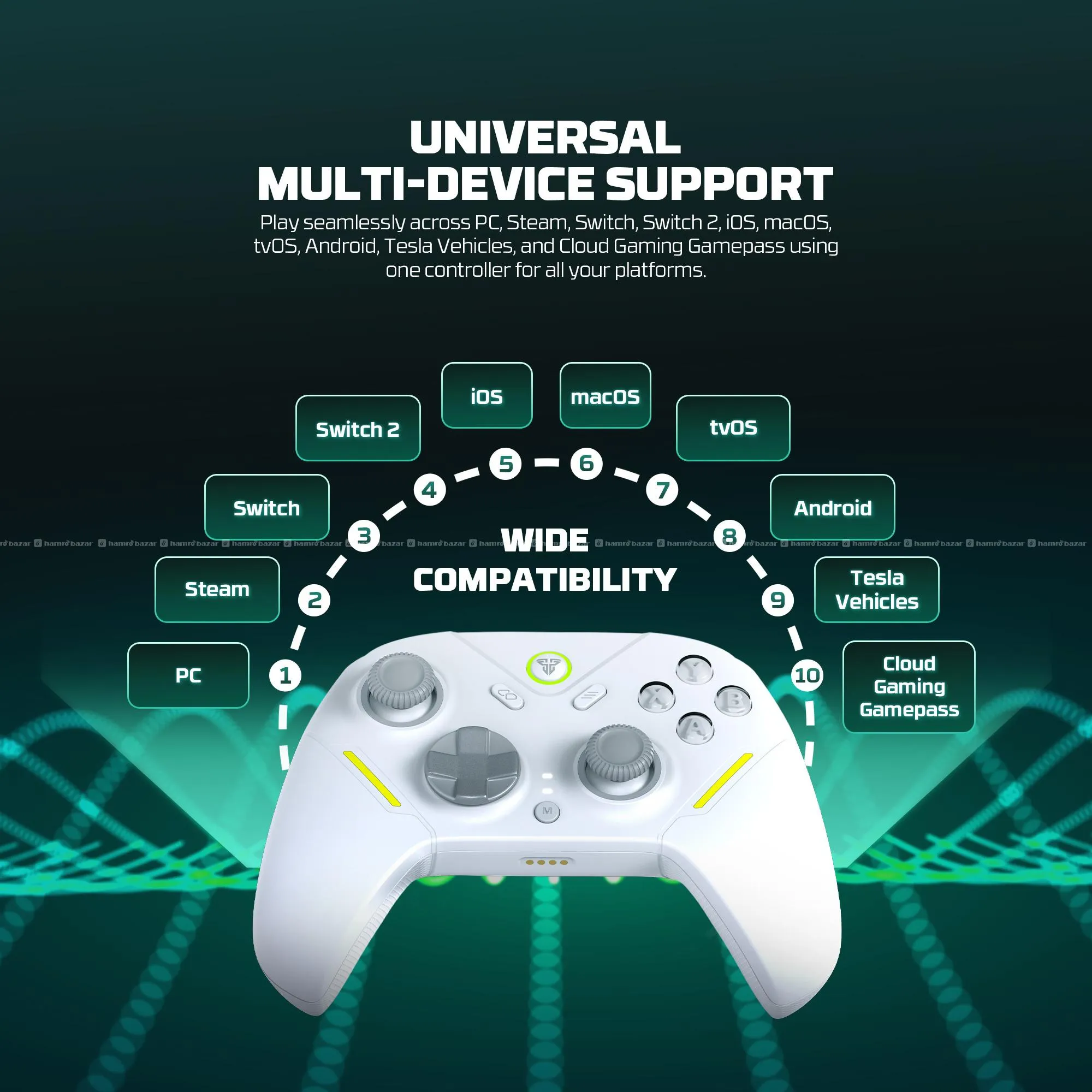 Fantech Zenith Pro game pad (WGP18) 7