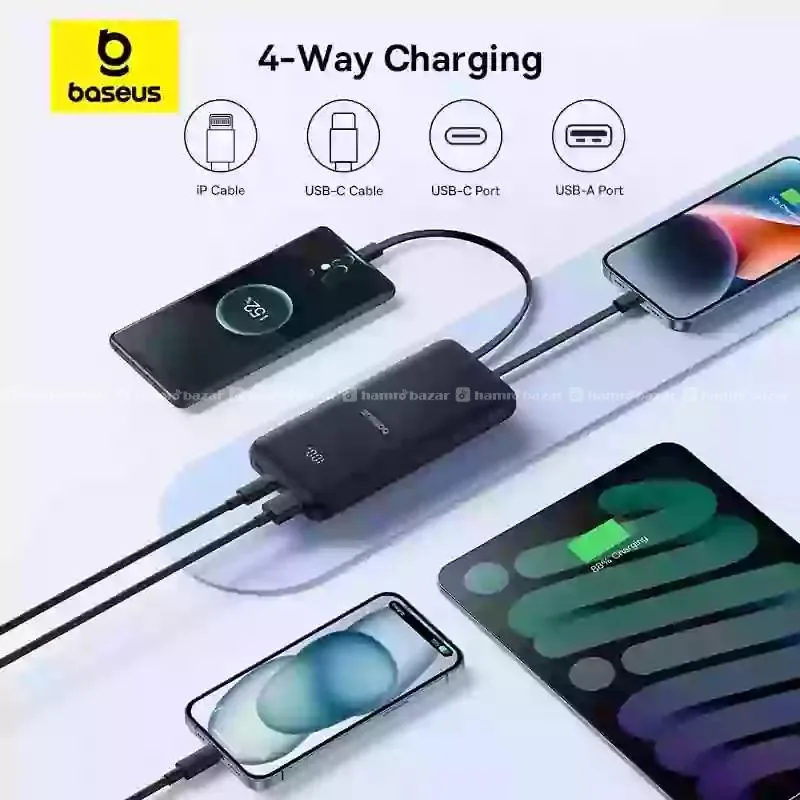 Xiaomi Baseus 20000 mAh Extreme PPJP312 Power Bank 2