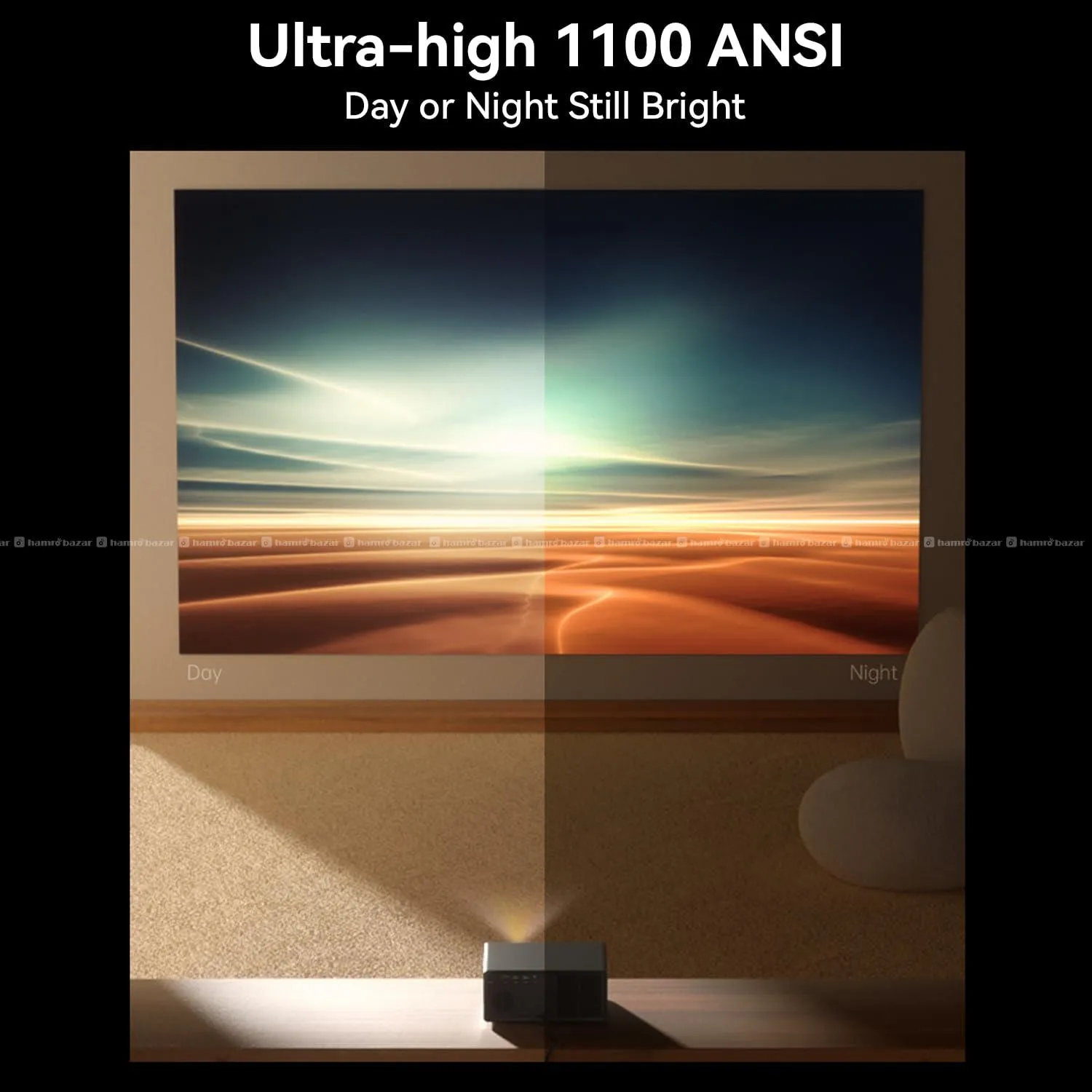 WANBO X5 Pro Projector Full HD 1100 ANSI Lumens 6