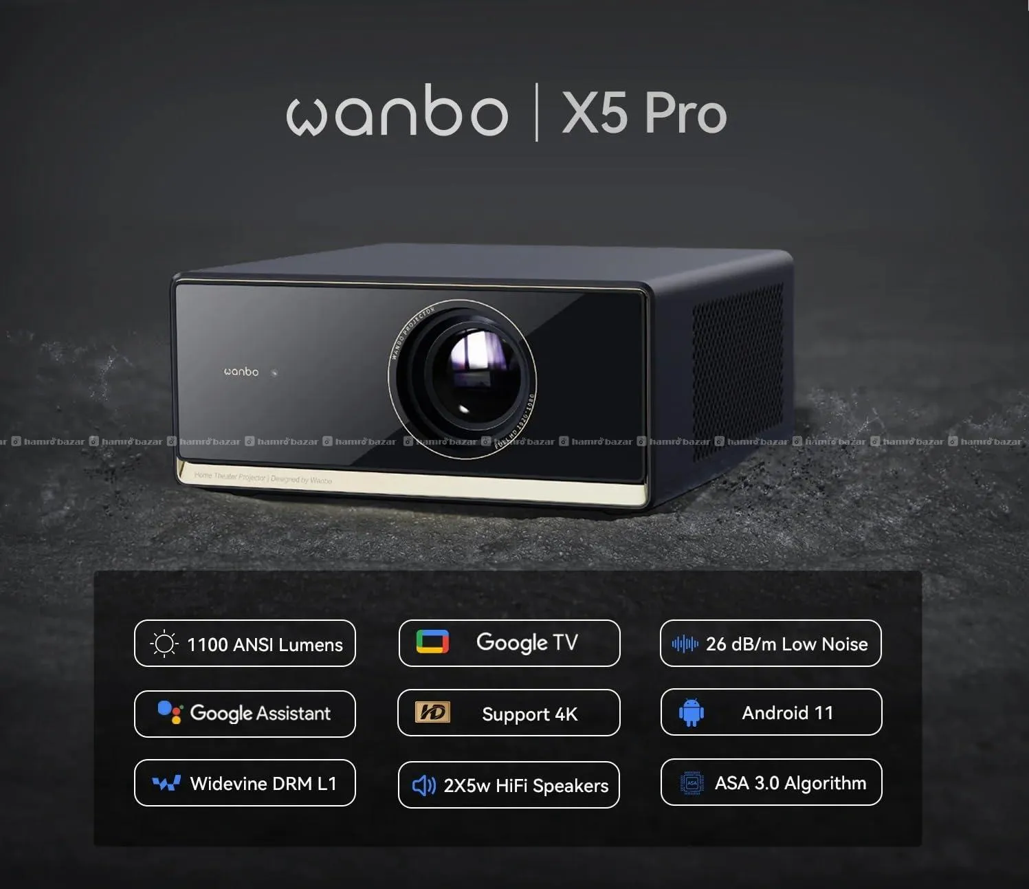 WANBO X5 Pro Projector Full HD 1100 ANSI Lumens 3