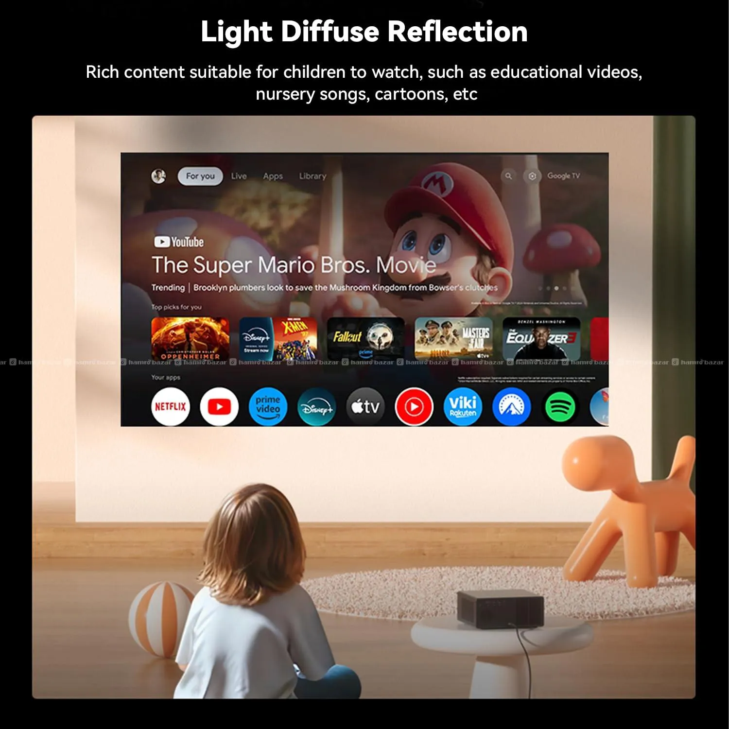 WANBO X5 Pro Projector Full HD 1100 ANSI Lumens 5