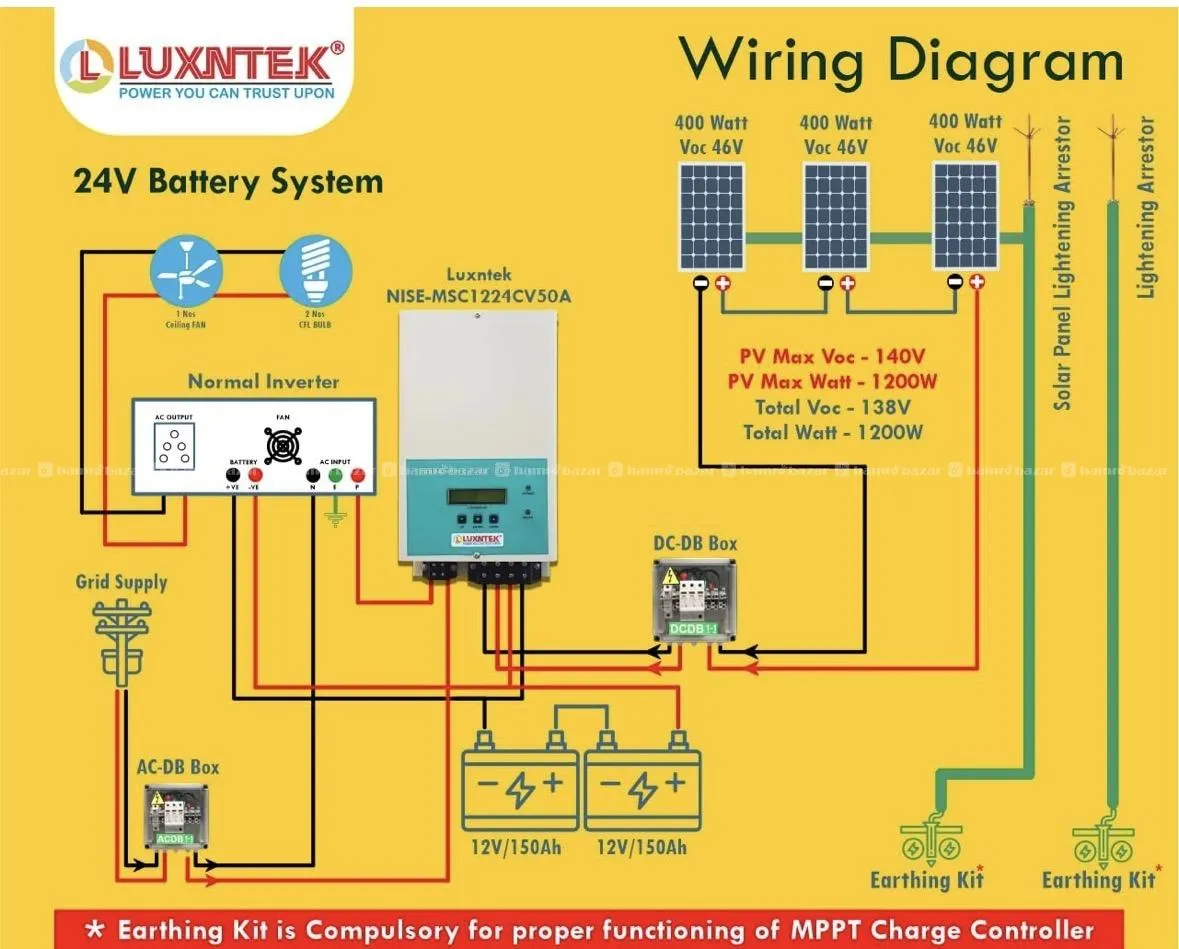 Luxntek MPPT solar charge controller 2