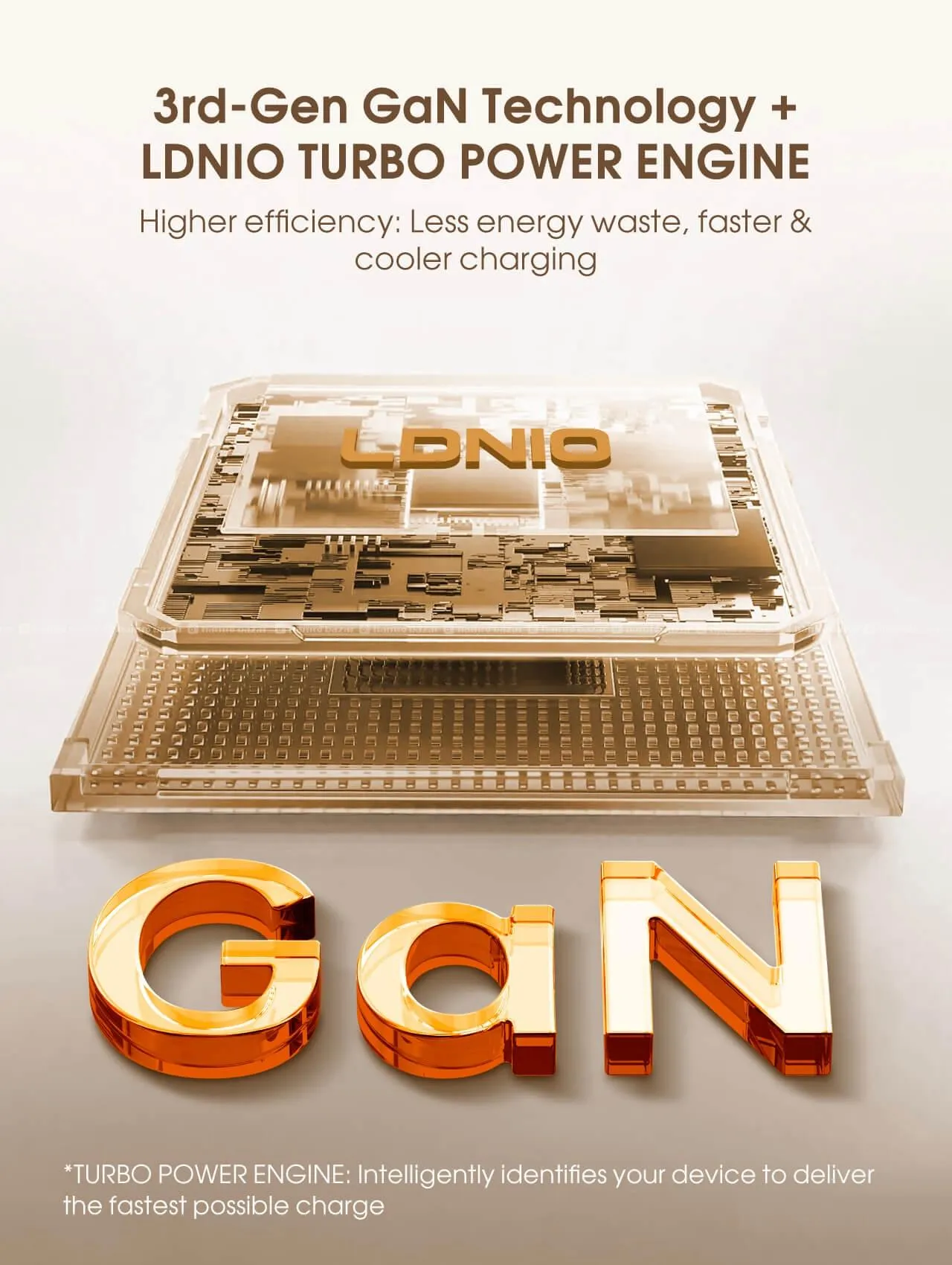 LDNIO Q16 100W GaN Pro Desktop Charger 5