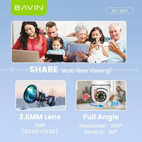 BAVIN SC801 Smart Security Lens Bulb CCTV Camera 2