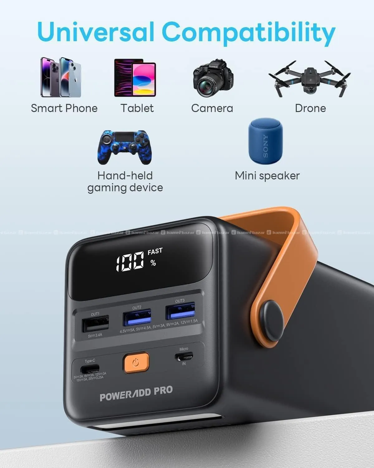 POWERADD PRO 50000mAh 65W PD Powerbank 7