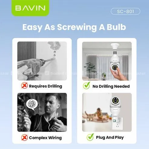 BAVIN SC801 Smart Security Lens Bulb CCTV Camera 4