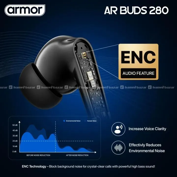 Armor AR Buds 280 Wireless Earbuds Smart ENC 5