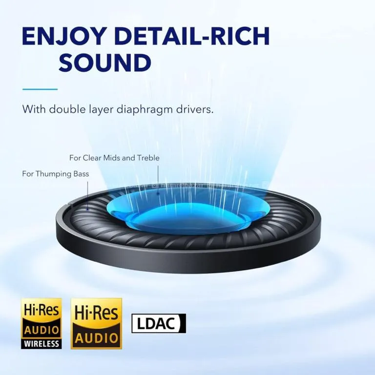 Anker Soundcore Q45 2