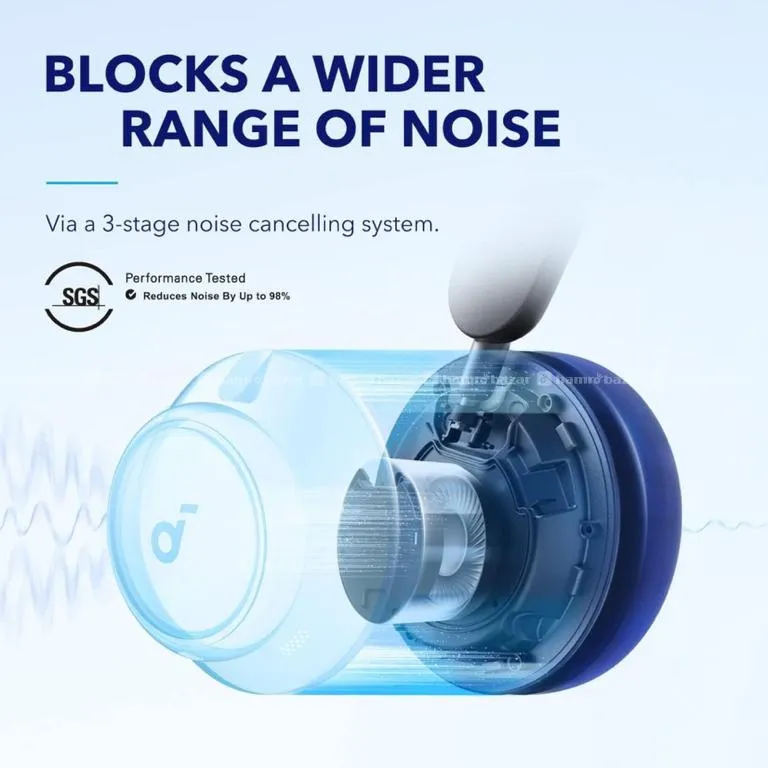 Anker Soundcore Q45 3