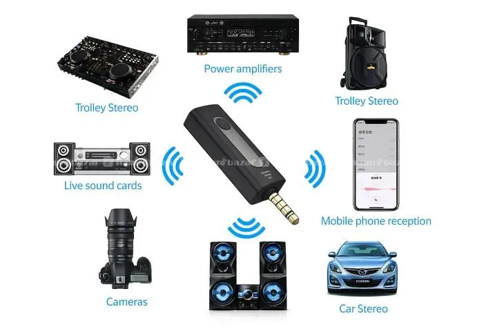 K35 Dual Wireless Mic for Smartphones Camera 3