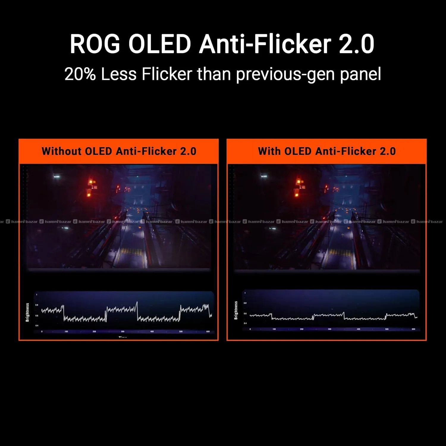 ASUS ROG STRIX XG27UCDMG / 27" QD-OLED 4k Monitor 2