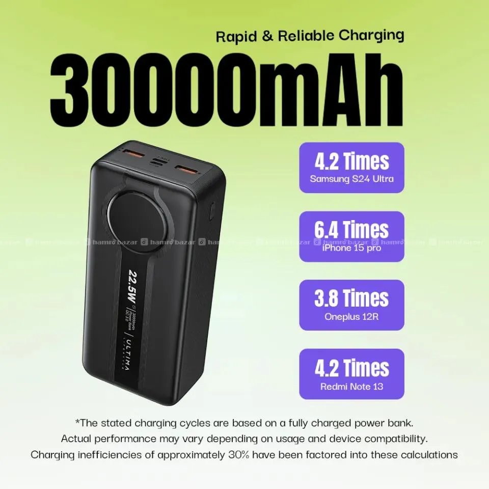 ULTIMA BOOST 30K PRO 30000MAH POWER BANK WITH 22.5 4
