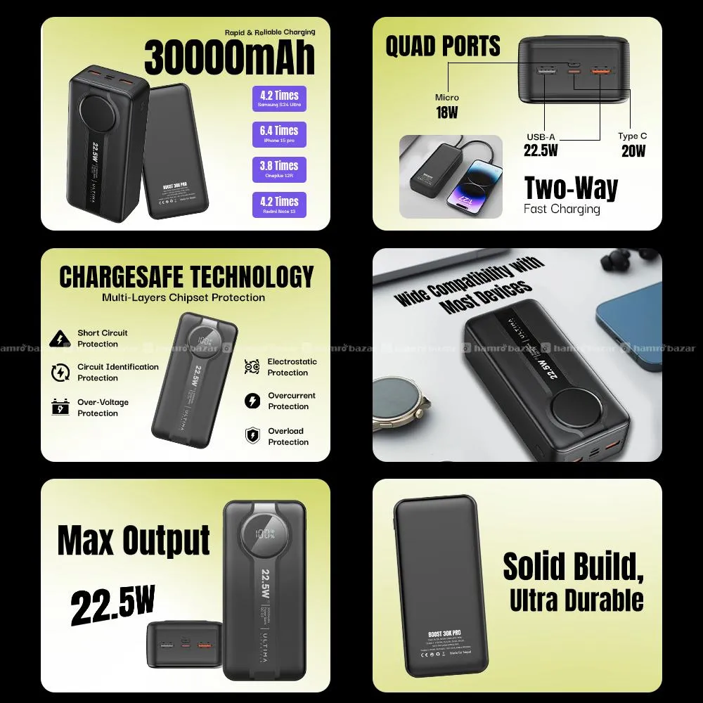 ULTIMA BOOST 30K PRO 30000MAH POWER BANK WITH 22.5 6
