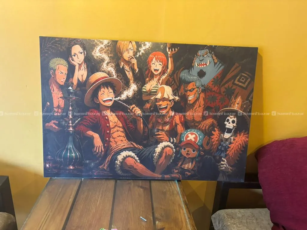 Canvas On Sell On Your Own Customization 3