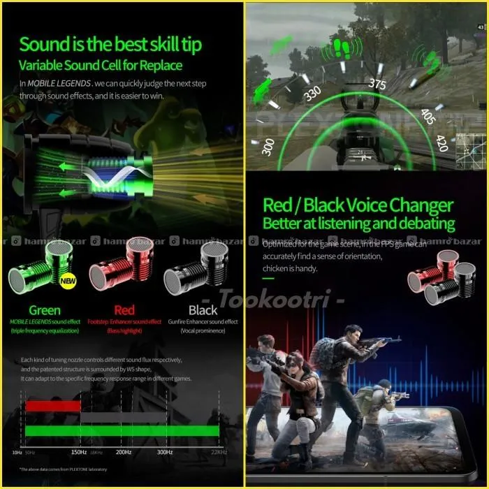 Plextone G25 Mark III Wired Gaming Earphone 2