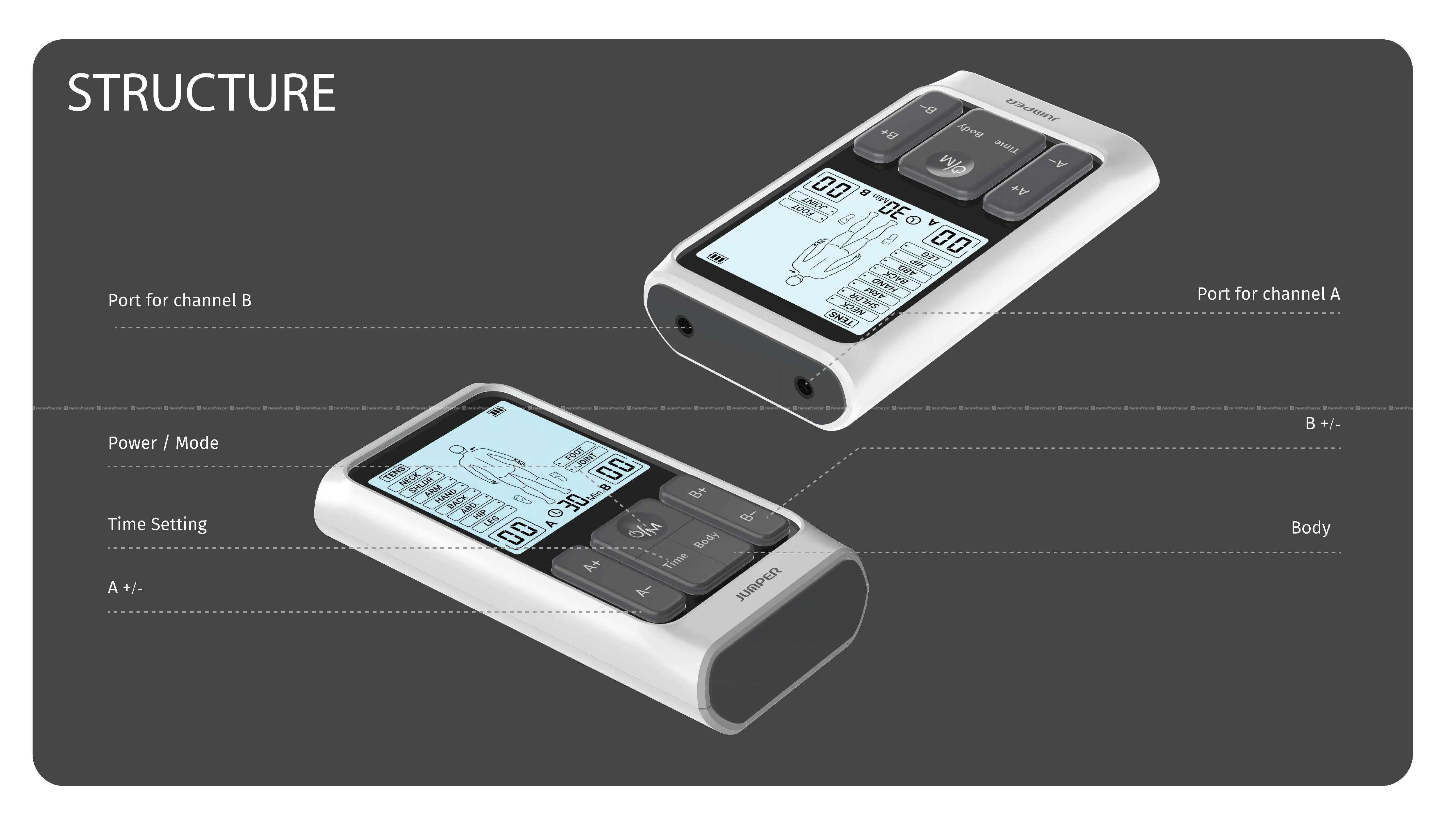 Tens Therapy Devices LPA11 Three In One 5