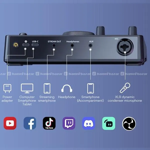 Maono AMC2 Neo All-in-One Audio Interface for Live 2