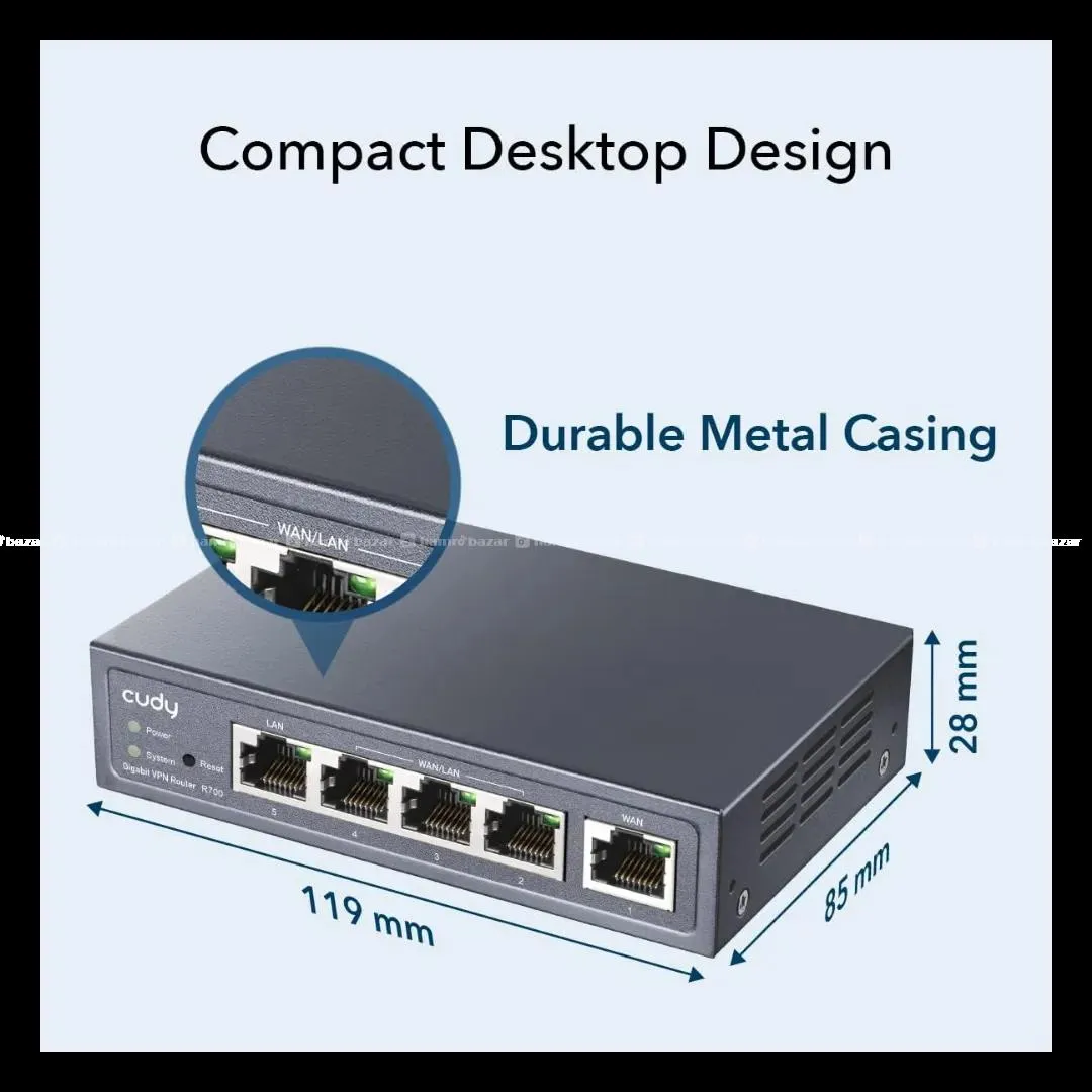Cudy Gigabit Multi-WAN VPN Router R700 4