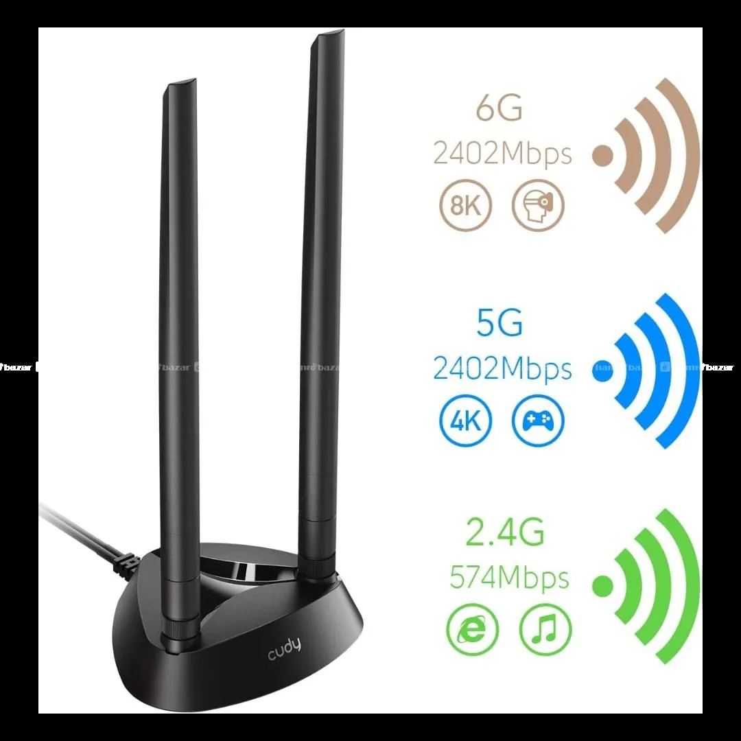 cudy AX5400 Wi-Fi 6E Bluetooth 5.3 Adaptor 6